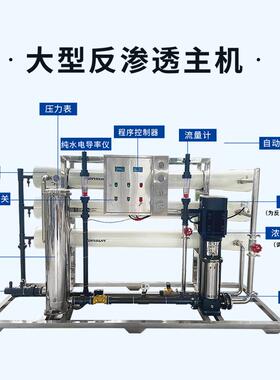 工锈单双级反渗透水处理设备业离子去760超纯水过滤净水器脱盐率