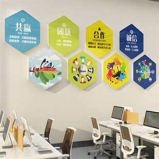 办公室墙面装饰画定制劳务派遣公司员工激励志标语企业文化形象墙