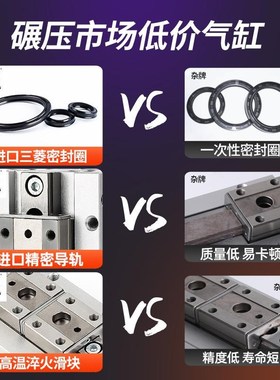 气动滑台气缸HLQ2T