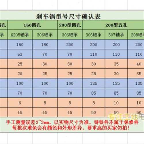 三轮车四五孔刹车锅型后桥刹车鼓F盖制动蹄刹车片