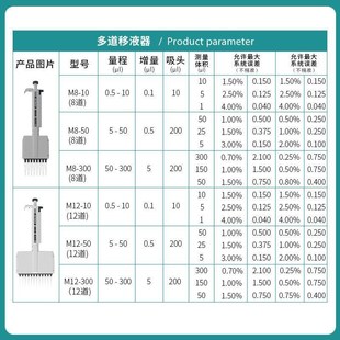 手动单道移液枪微量调实验室加样枪道多通道排枪移液器送吸头