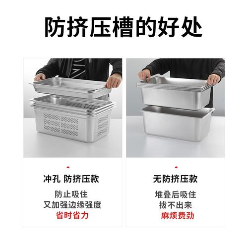 巨博长方形不锈钢洗菜沥水筐GN篮滤水方盆商用份数盆厨房漏盘带盖