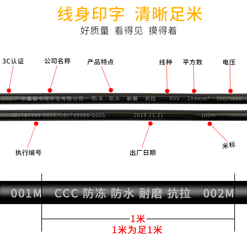 国标二芯1.5/2.5/4/6平方电线电缆线防冻防水护套线电源线橡套线