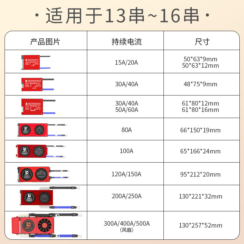 达锂48v锂电池保护板三元13串14串16串磷酸铁锂15串bms管理系统伏