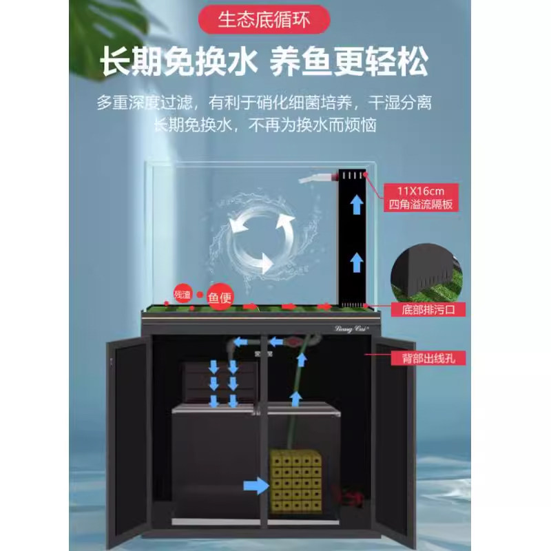 亮彩水草缸水族箱底滤客厅落地超白玻璃兰寿方缸生态造景鱼缸,宠物/宠物食品及用品,底柜/落地缸,淘宝优惠券,粉丝福利购,淘宝优惠卷