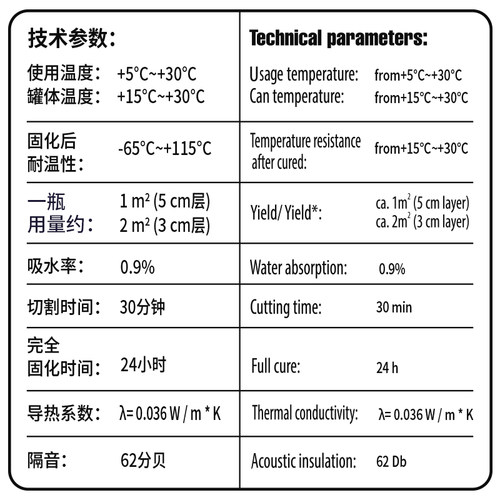 顶泰喷涂泡沫发泡胶填充阻燃隔热保温填缝剂膨胀防水发泡剂n