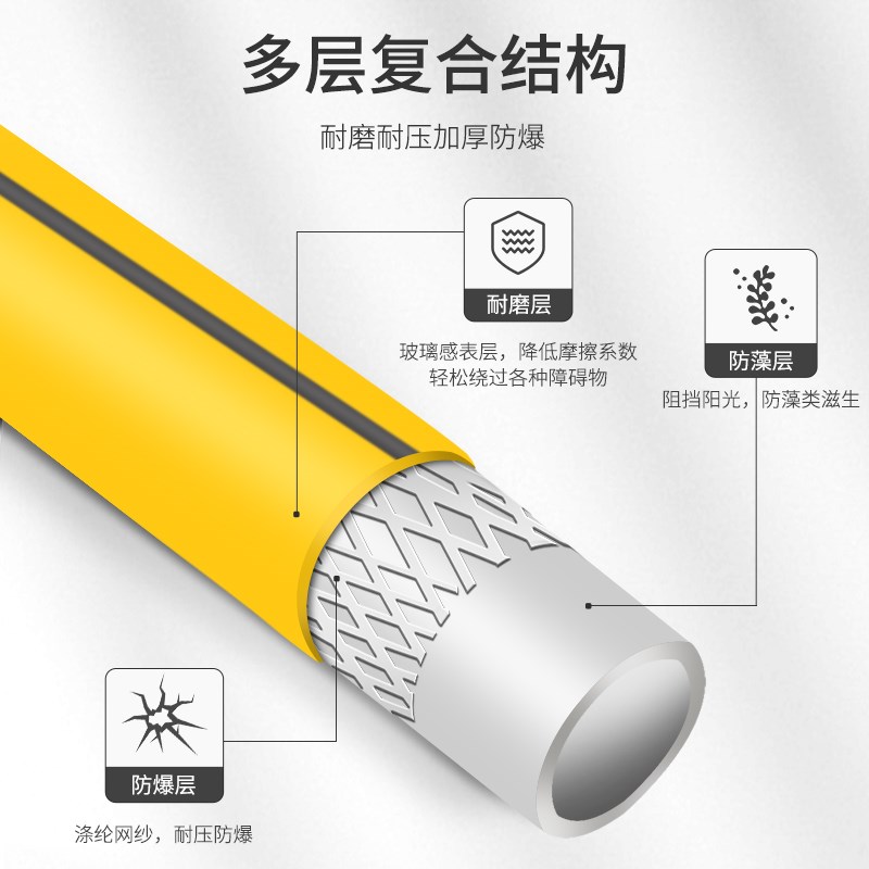 德国防冻水管加厚软管4分6家用自来水管pvc塑料浇花洗车高压防爆