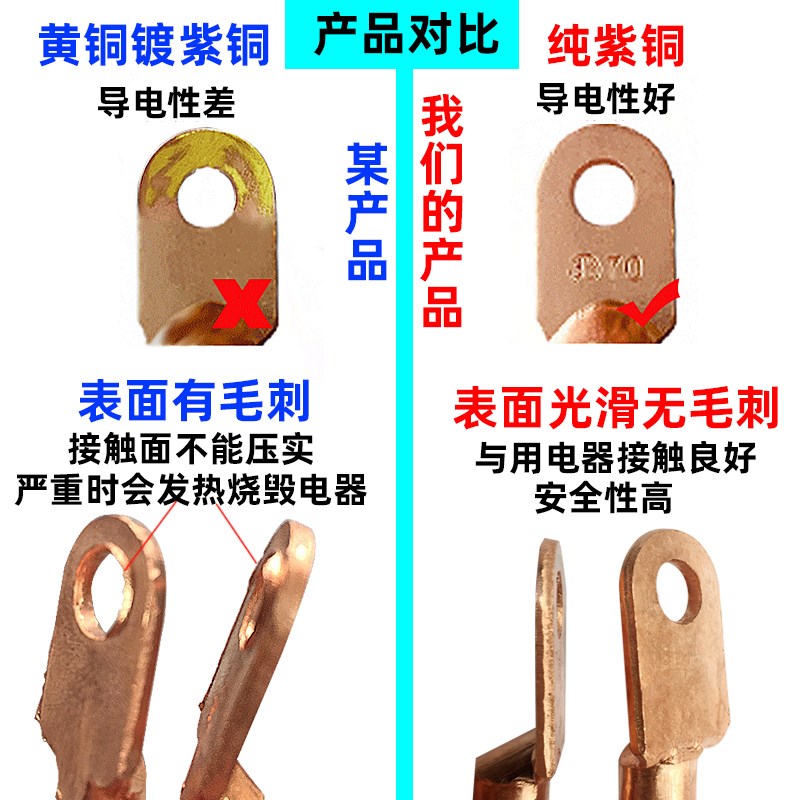 铜鼻子接线端子95电缆接头1mm平方国标dt2电线加厚紫铜线耳
