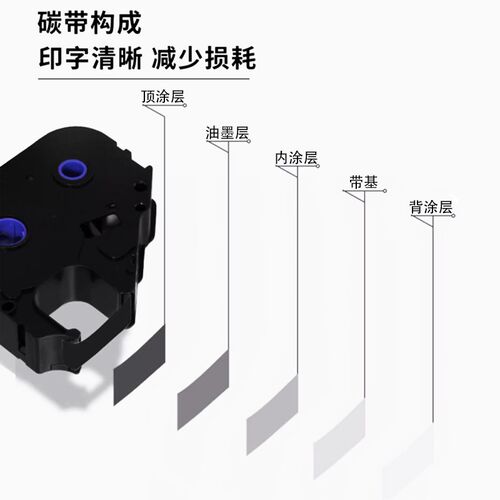 普贴色带P800/900/PT1010线号机打印号码管标签贴纸R80B 10BK碳带