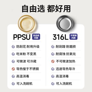 小白熊婴幼儿辅食碗注水保温碗宝宝专用防摔恒温碗不锈钢儿童餐具