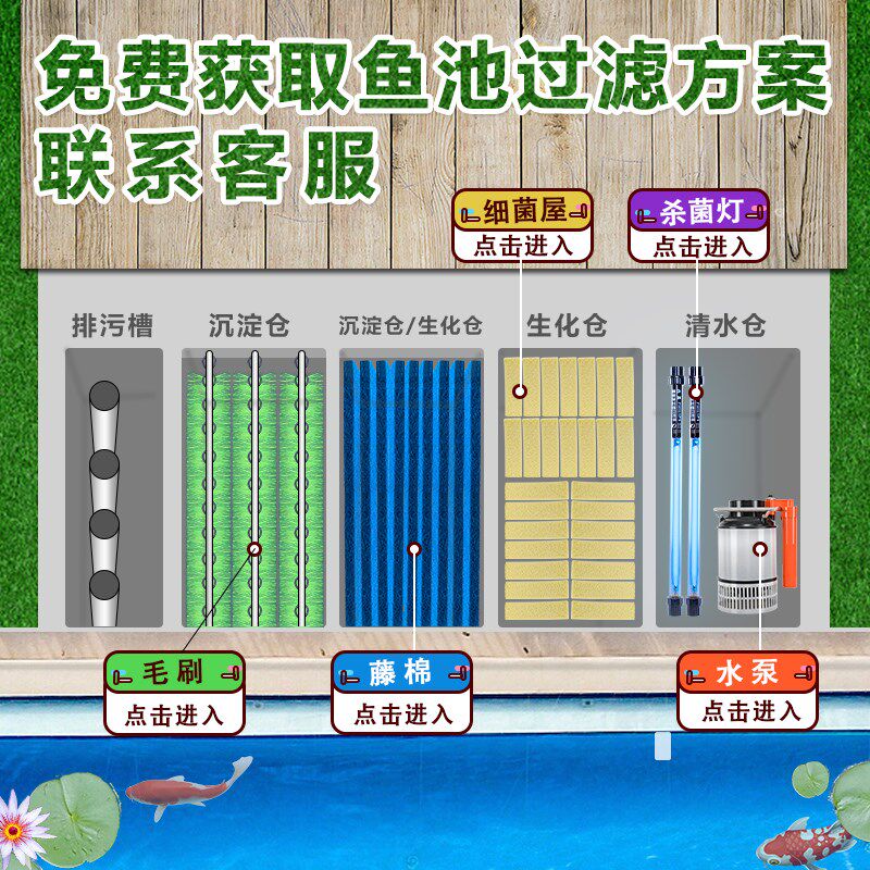 鱼池过滤材料藤棉水族生化棉培菌毡鱼缸生化网高密度养殖过滤材料