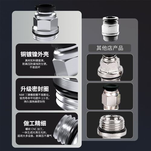 螺纹气管快速插直通元件快速带密封圈