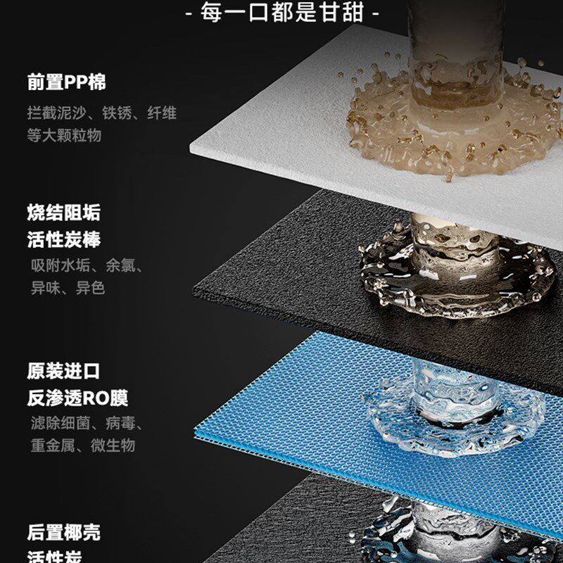 大宇台式净饮一体机即热饮水机家用净水器机自来水过