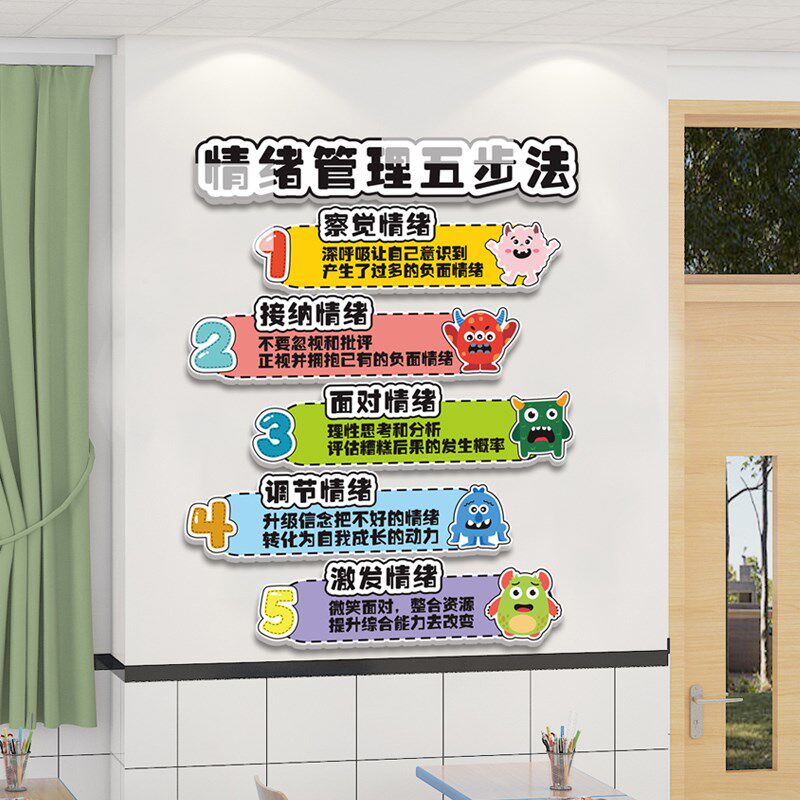 心理角辅导咨询教室文化背景装饰中小学情绪管理班级布置墙
