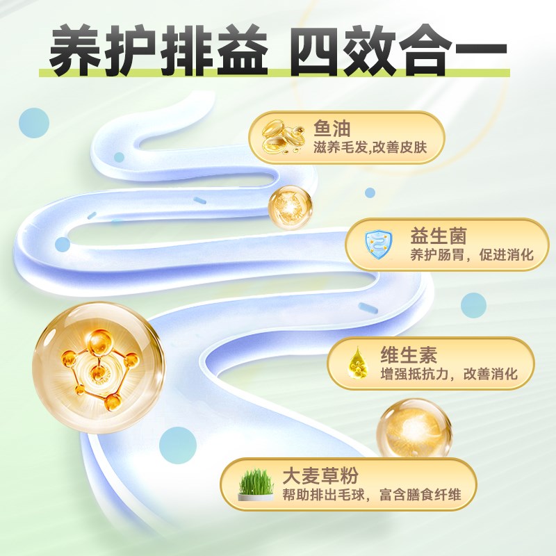 兽护神益生菌排毛粉猫咪专用狗犬通用去毛球宠物营养排猫毛化毛膏图片