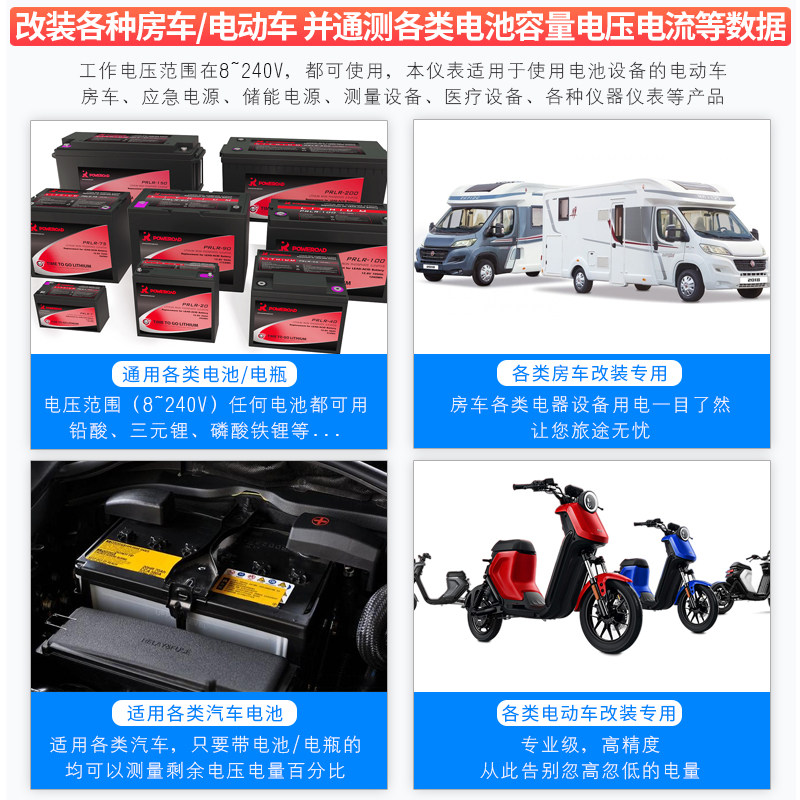 炬为房车电压电流电量显示表改装电动车容量蓄锂电池百分比库仑计图片