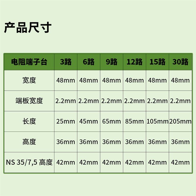 电阻保护接线端子台2K电阻端子排RTM3路6路PLC接口转接板导轨安装