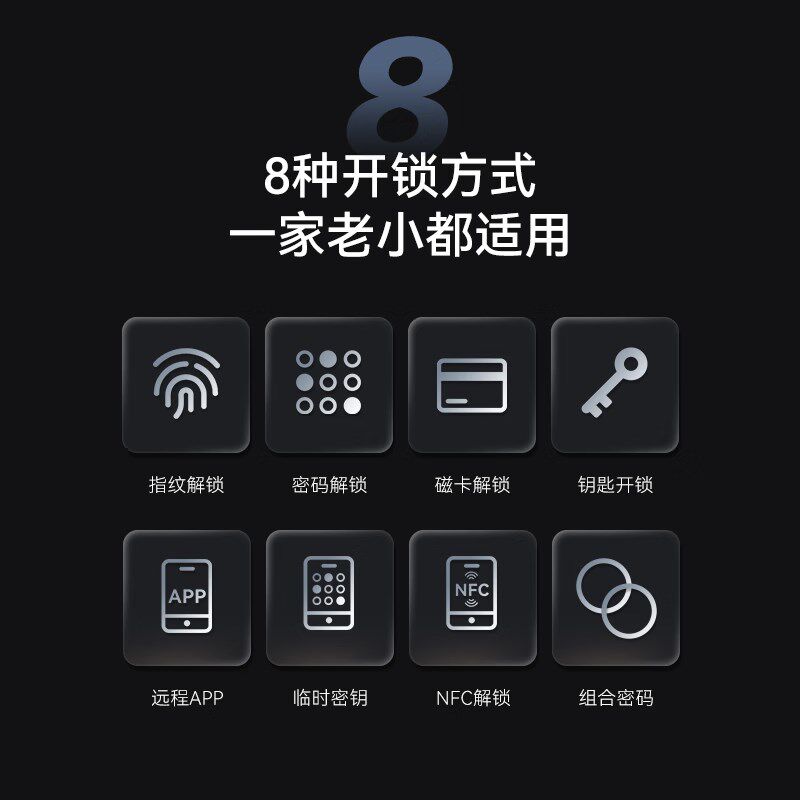 因硕智能锁 D人脸识别 智能猫眼门铃防盗视频锁D猫眼MFD