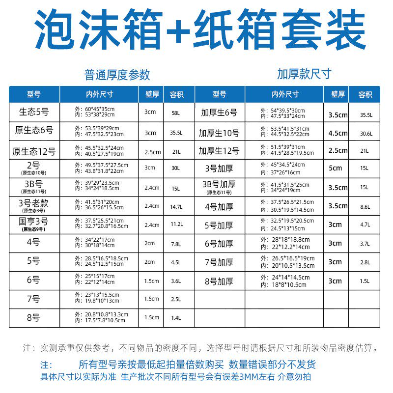 国亨泡沫箱纸箱快递保温箱打包零食水果海鲜包装保鲜箱