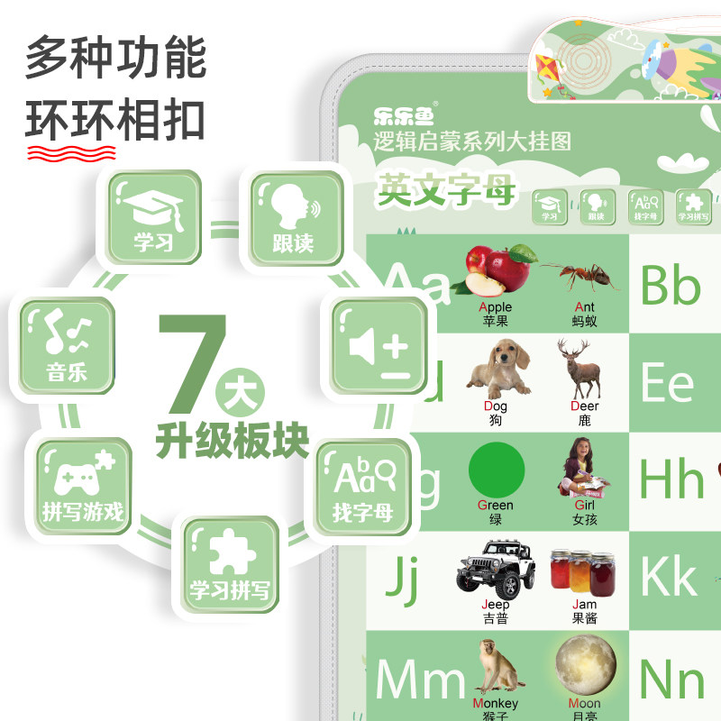个英文字母挂图英语声字母表儿童学习墙宝宝早教发声拼音图