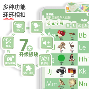 个英文字母挂图英语声字母表儿童学习墙宝宝早教发声拼音图