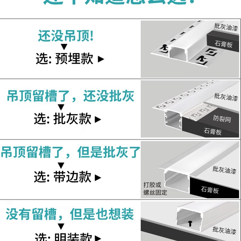眼皮石膏线条灯免变压器驱动吊顶预埋线型侧发光嵌入式灯槽灯带