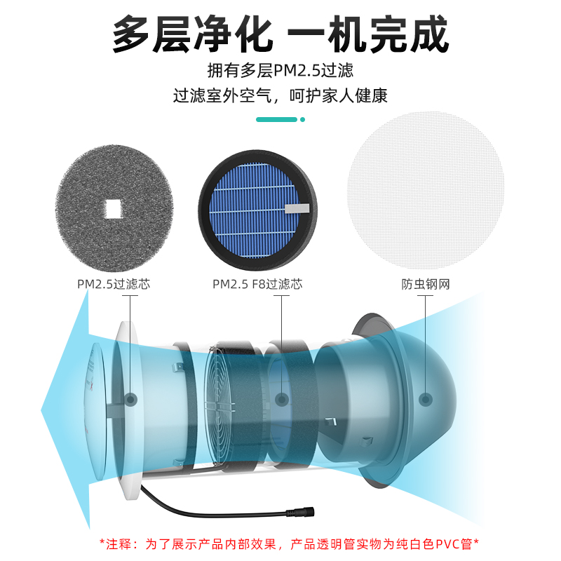 埃默德室内新风系统家用穿墙体式通风器换气机双向流空气循环全屋