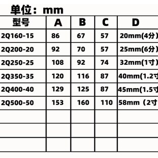 2Q160-15真空气控阀DN15 气动控制阀2Q200-20 2Q250-25 2Q400-40