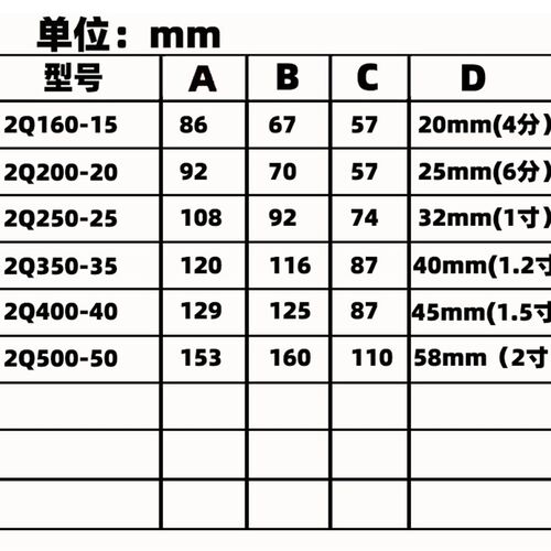 2Q160-15真空气控阀DN15 气动控制阀2Q200-20 2Q250-25 2Q400-40