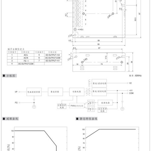 明伟电源 NED-35A 两组输出开关电源 5V4A 12V1A两路多组电压输出