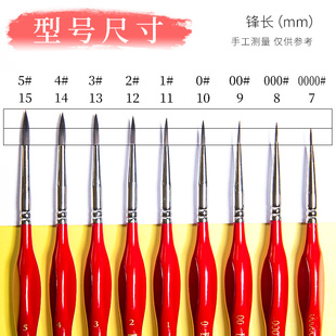 柏伦斯勾线笔水彩红杆软毛笔特细极细手绘描线画笔油画水粉纺织丙