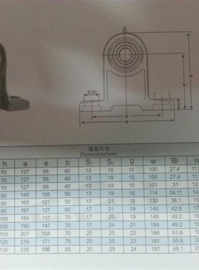 高脚外球面轴承座立式带轴 UCPH204 PH205 PH206 207 208带座轴承