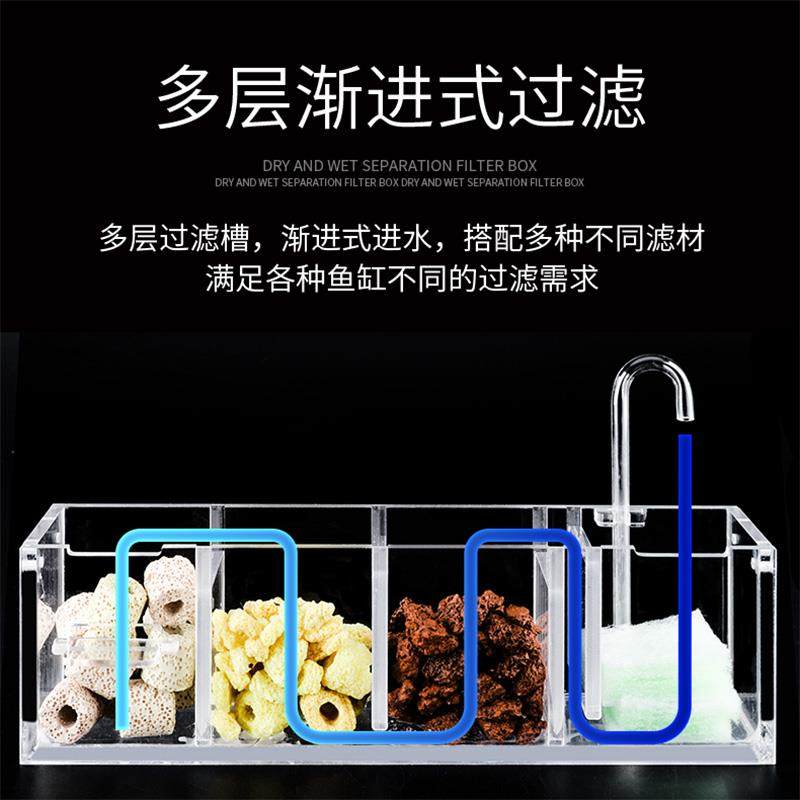 鱼缸过滤盒三合一滴流盒小型乌龟缸外置顶部过滤上置净水器过滤器,宠物/宠物食品及用品,过滤设备,淘宝优惠券,粉丝福利购,淘宝优惠卷