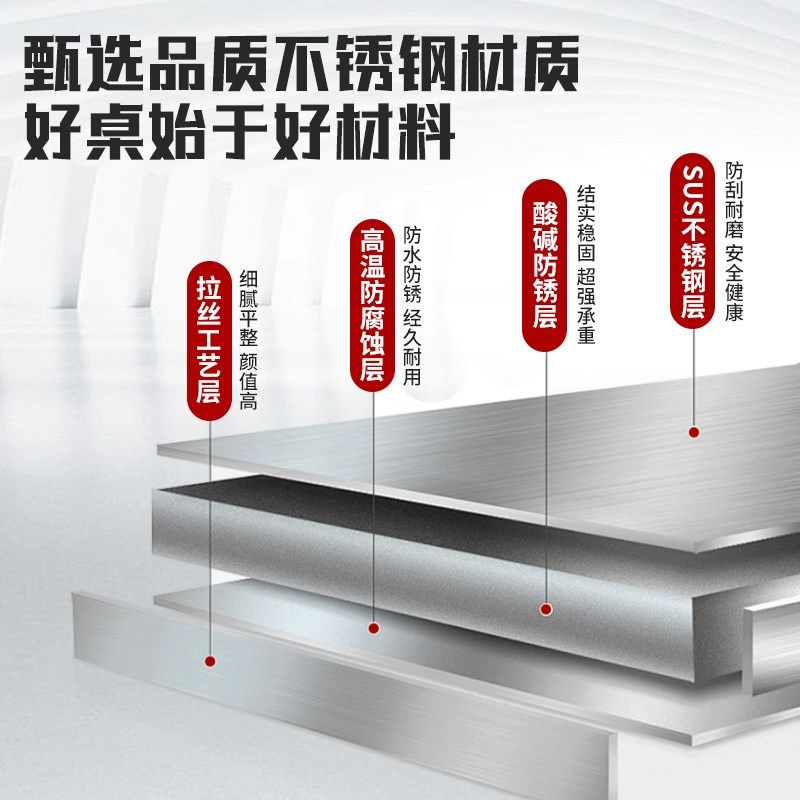 不锈钢餐桌圆桌家用小户型饭桌电磁炉一体折叠桌子商用大圆台饭台,住宅家具,不锈钢/PVC餐桌,淘宝优惠券,粉丝福利购,淘宝优惠卷