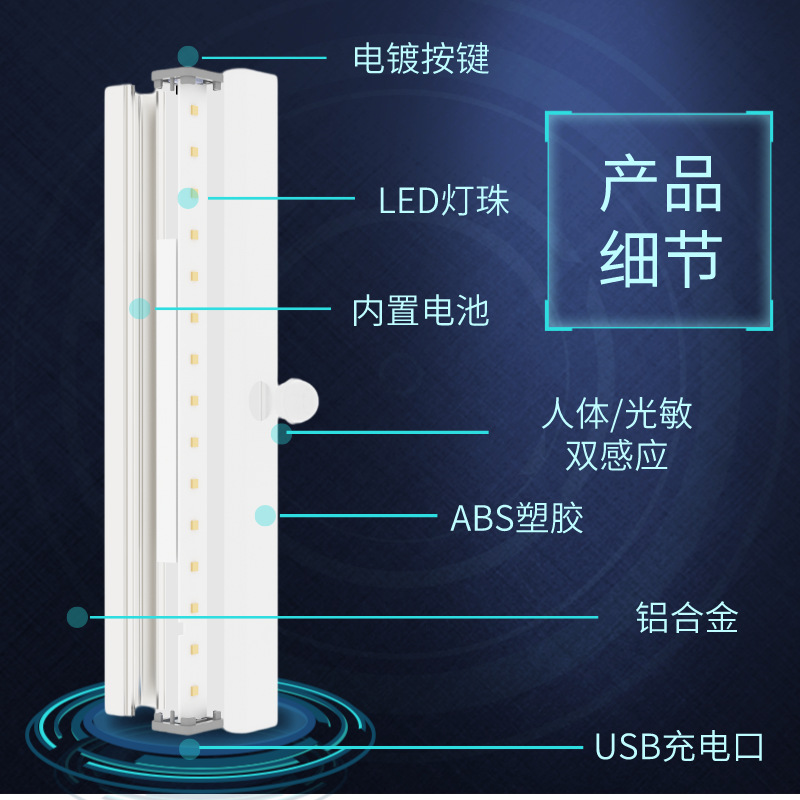智能家居长条人体感应磁吸led走廊橱柜衣柜灯带USB充电免布线安装