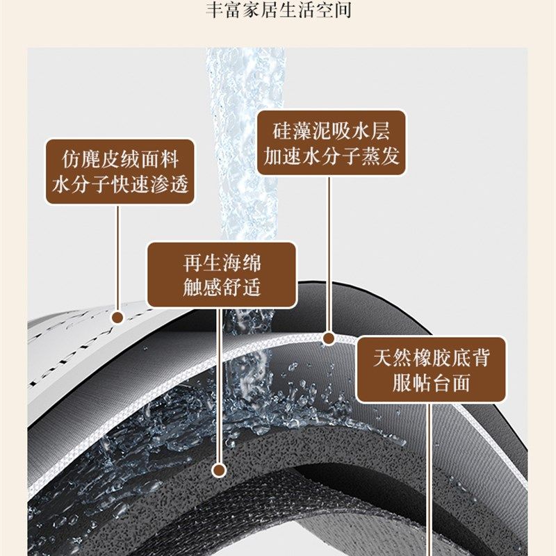 厨房台面沥水垫洗手台吸水垫水槽碗盘控水垫洗碗池免洗硅藻泥垫子,居家布艺,厨房地垫,淘宝优惠券,粉丝福利购,淘宝优惠卷