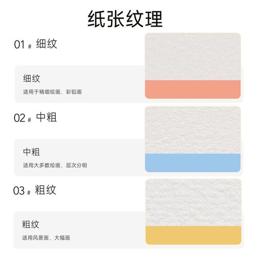 英国获多福更名为康颂新莫朗水彩本300g封胶16k8K4K开中粗纹细纹
