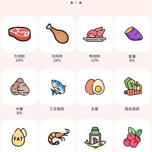 汪小七 冷压无谷狗粮小型中型犬牛肉鸡肉配方泰迪博美法斗柯基5斤