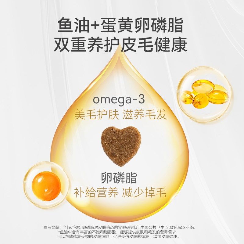狗狗猫咪宠物通用卵磷脂美毛掉毛护毛专用软磷脂鱼油宠物营养保健,宠物/宠物食品及用品,狗卵磷脂/鱼油/海藻粉,淘宝优惠券,粉丝福利购,淘宝优惠卷