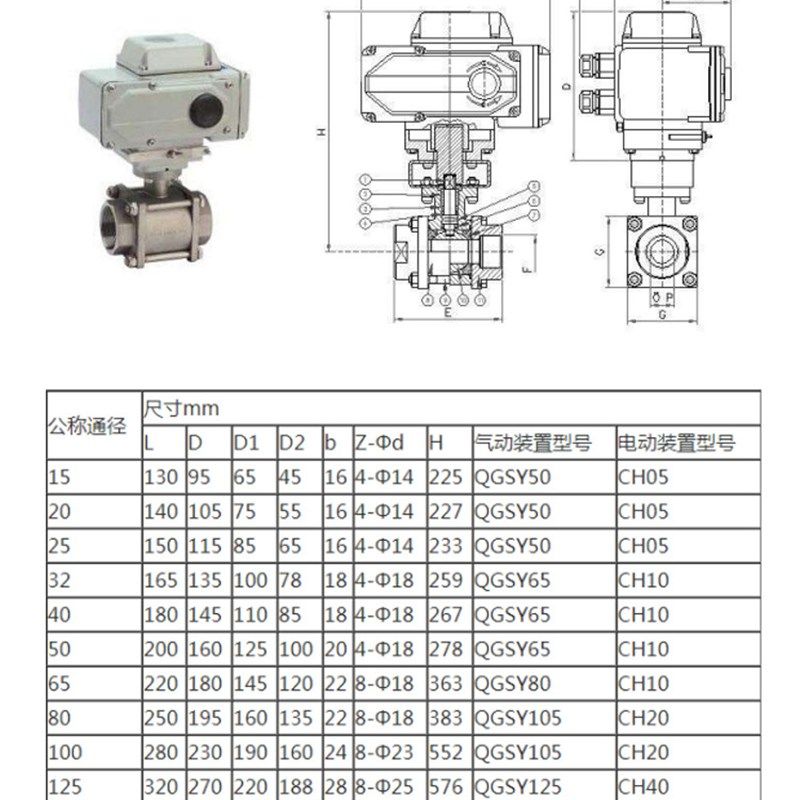 Q941F-16C不锈钢球阀电动法兰球阀,铸钢法兰球阀,不锈钢球阀1
