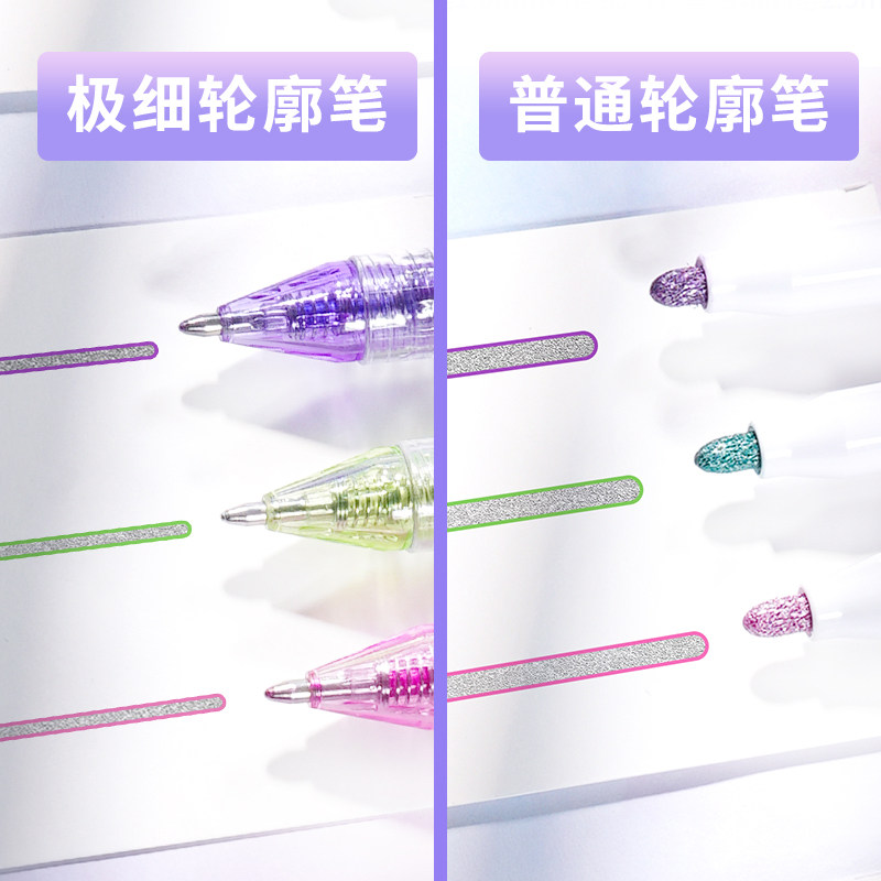 极细双线轮廓笔金属色按动式荧光笔多色银底彩笔中性笔1.0mm学生图片