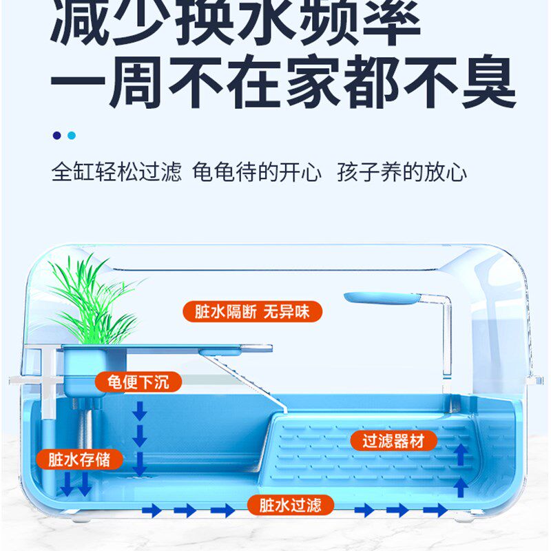 乌龟缸别墅造景过滤器家用大型水陆两用鳄龟专用乌龟饲养缸生态缸
