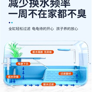 乌龟缸别墅造景过滤器家用大型水陆两用鳄龟专用乌龟饲养缸生态缸