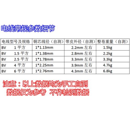 起帆电线电缆BV1/1.5/2.5/4/6平方铜芯线真国标单芯铜塑硬线100米