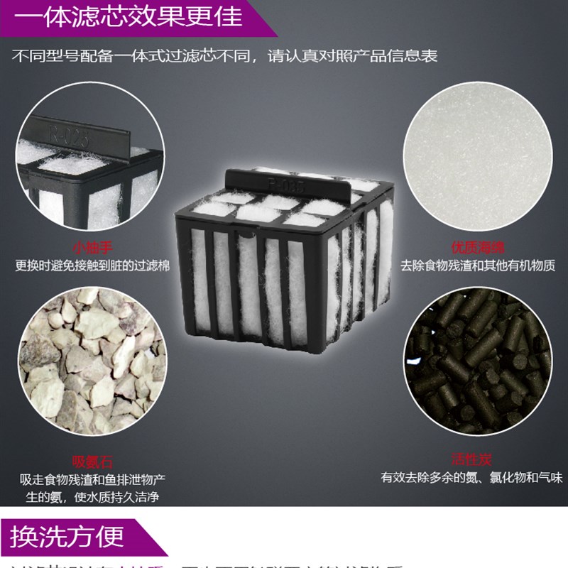 香港AA水族密封式过滤盒上滤盒槽AA鱼缸过滤盒过滤器压力箱配件