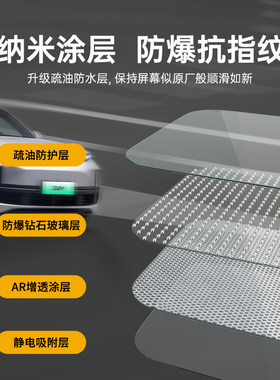 3W适用于理想L7 L8 L9屏幕钢化膜中控导航仪表盘保护膜电视屏贴膜