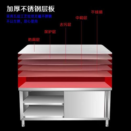 加厚304不锈钢拉门工作台厨房家用商用储物柜碗柜打荷台切菜桌子*