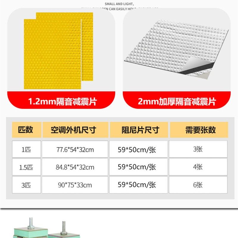 空调外机隔音棉止震片雨棚设备减震降噪化妆室消音王自粘阻尼片,基础建材,隔音棉,淘宝优惠券,粉丝福利购,淘宝优惠卷