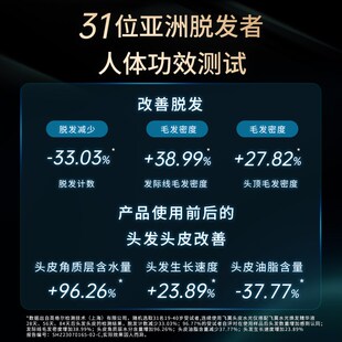 【双11提前购】飞莫水光焕发仪生发仪魔发棒红光头皮水光护理梳