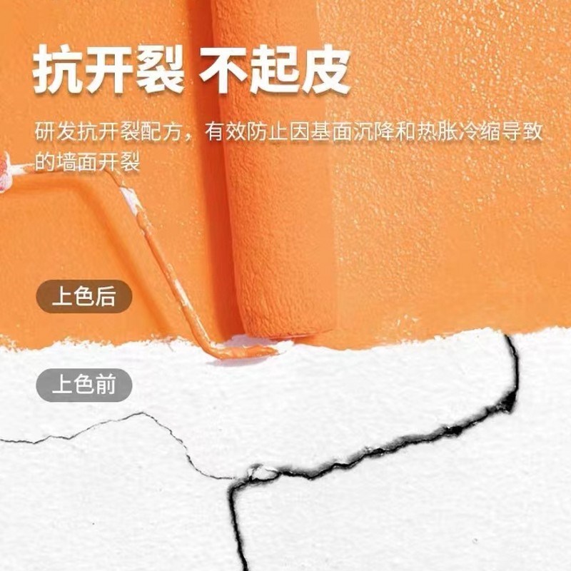 外墙牛油果绿色乳胶漆防水防晒网红色自刷水性涂料门头自建房面漆